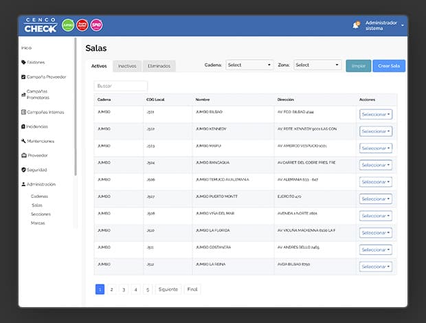 Characteristics Image